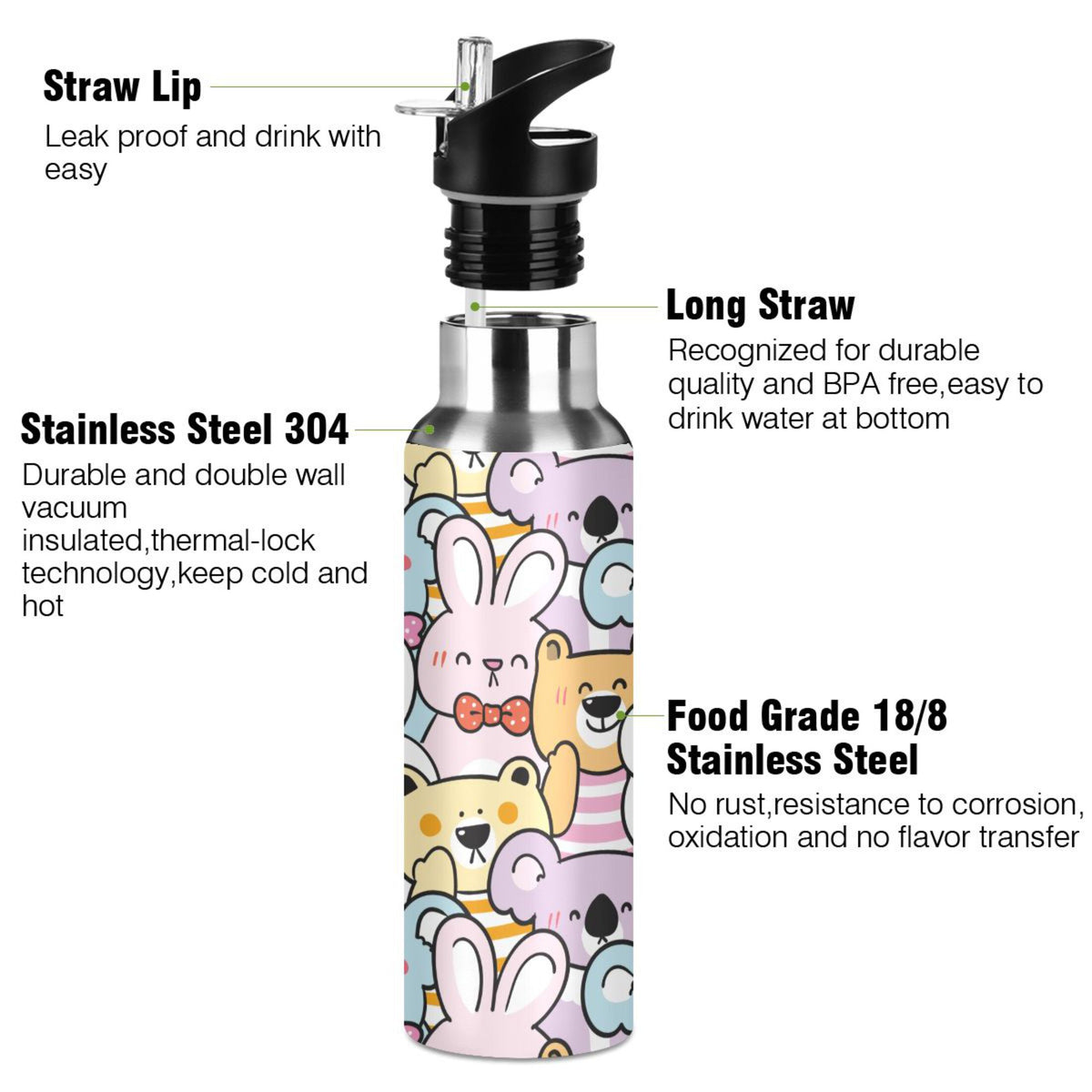 Stainless Steel Insulated Water Bottle with Straw Lid X1905