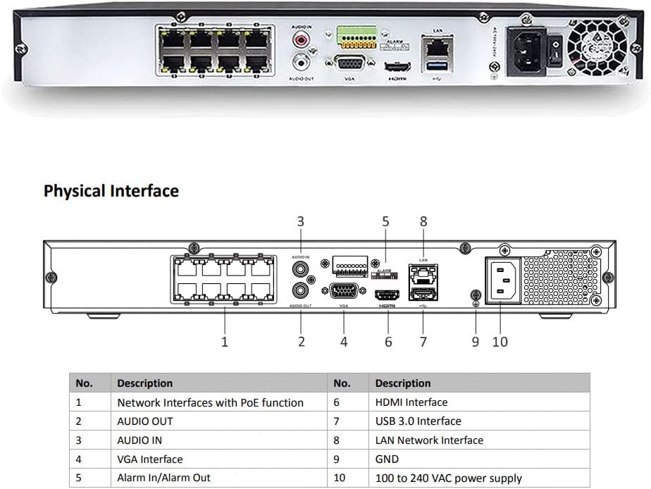 8CH 4K POE NVR Network Video Recorder X2912