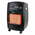 18,000 BTU Propane Cabinet Heater L87656