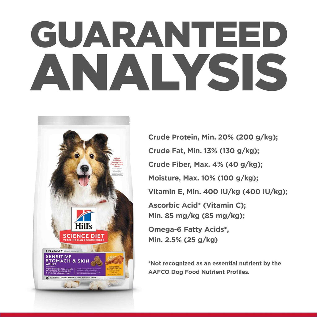 Sensitive Stomach & Skin Dry Dog Food M514