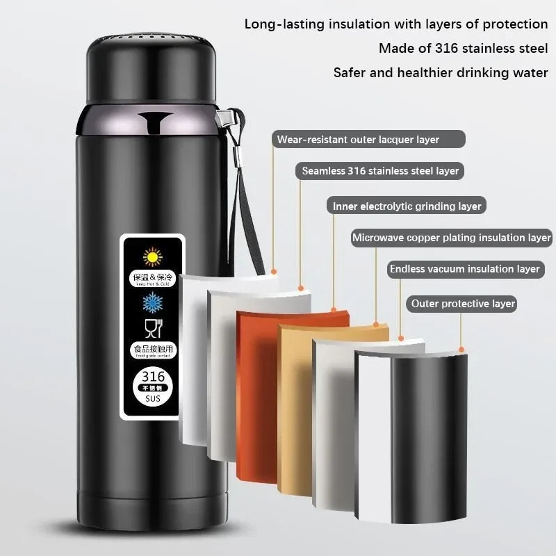 316 Stainless Steel Thermos Bottle Vacuum Flask With Tea Separation Filter LED Temperature Display Leakage-proof Cup 1.0L K195674
