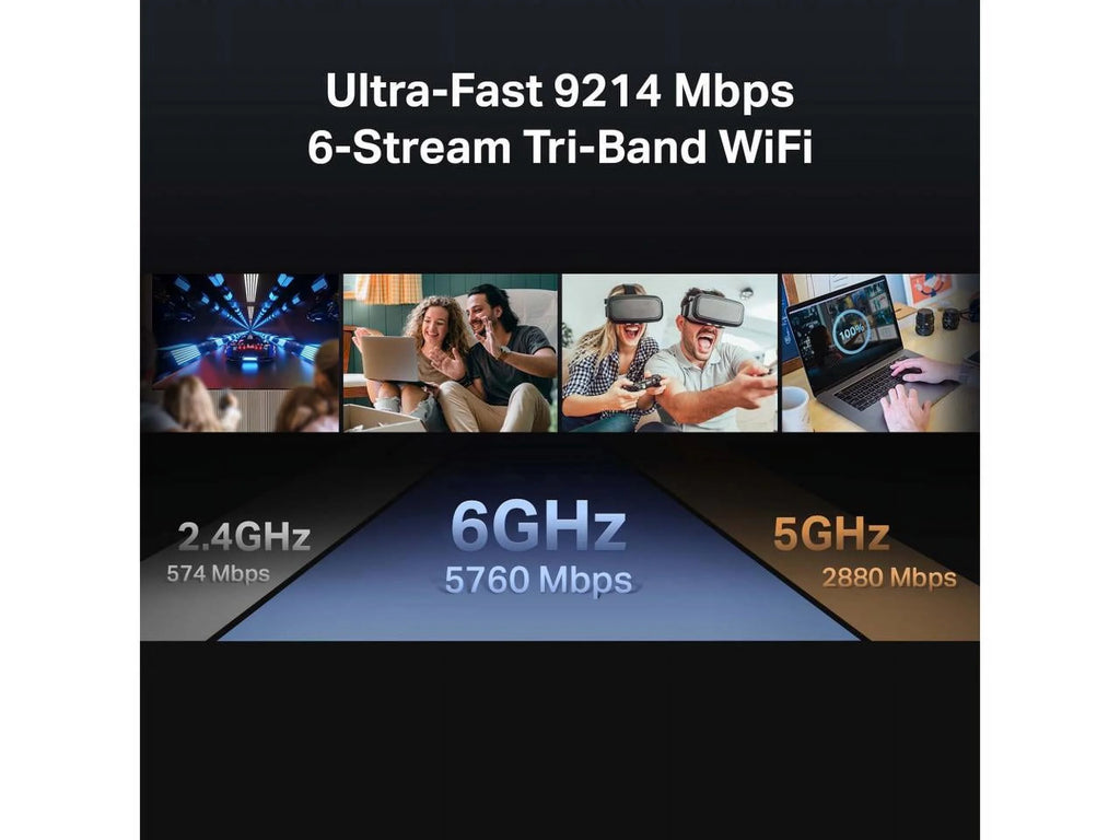 BE9300 Tri-band WiFi 7 Router 6-Stream 9.2Gbps F66400