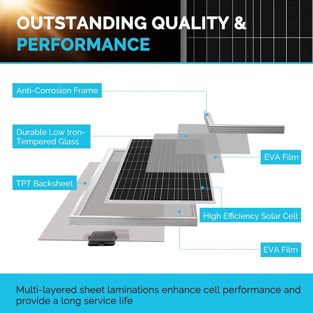400 Watts 12 Volts Monocrystalline Solar RV Kit with 30A PWM LCD Charge Controller P7355