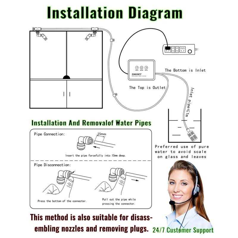 Reptile Humidifiers Smart Misting System with Timer K3949