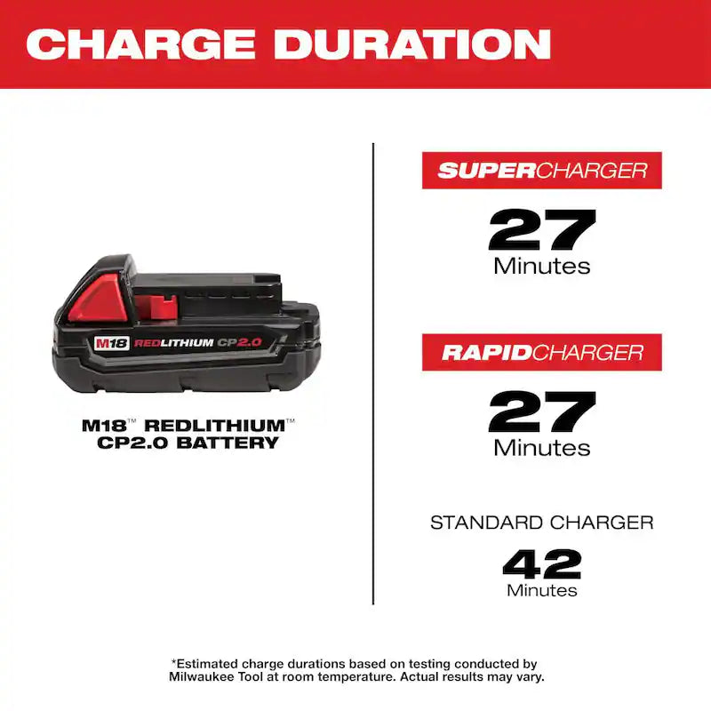 18-Volt Lithium-Ion Compact Battery Pack 2.0Ah 8-Pack E3393