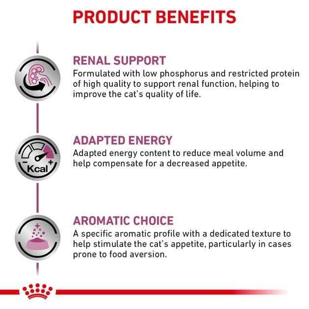 Adult Renal Support Canned Cat Food C41793