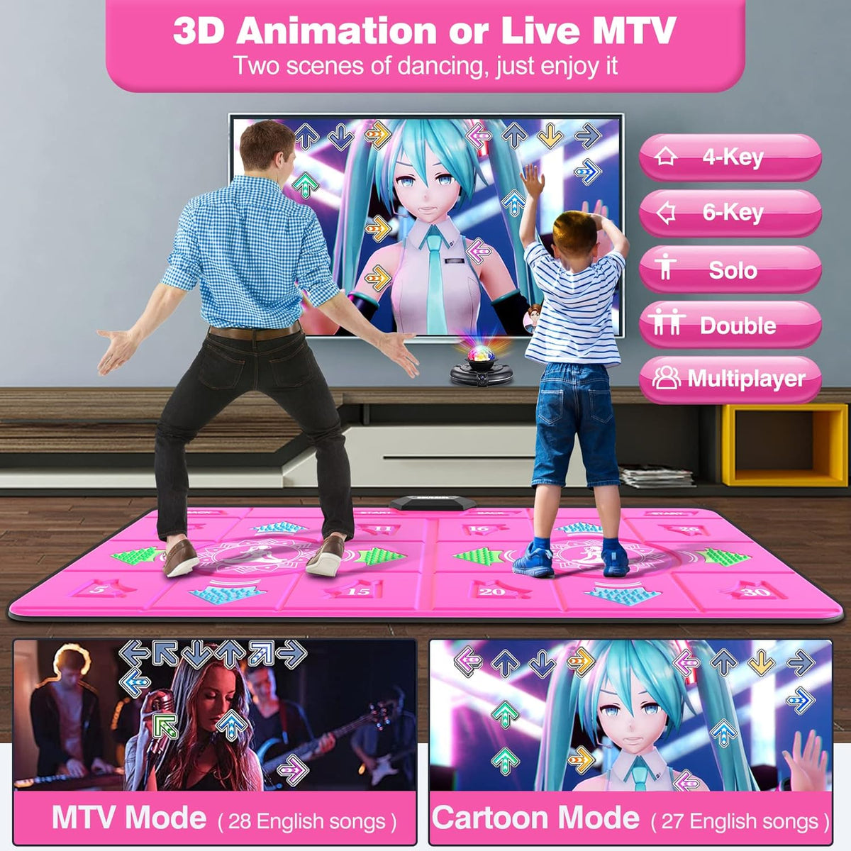 HDMI Wireless Double User Dance Mat with HD Camera S18973