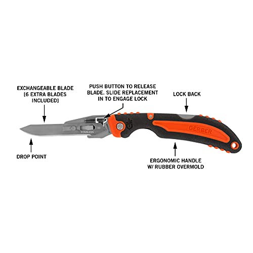 Compact Saw with Stainless Steel Sawtooth Blade K28118