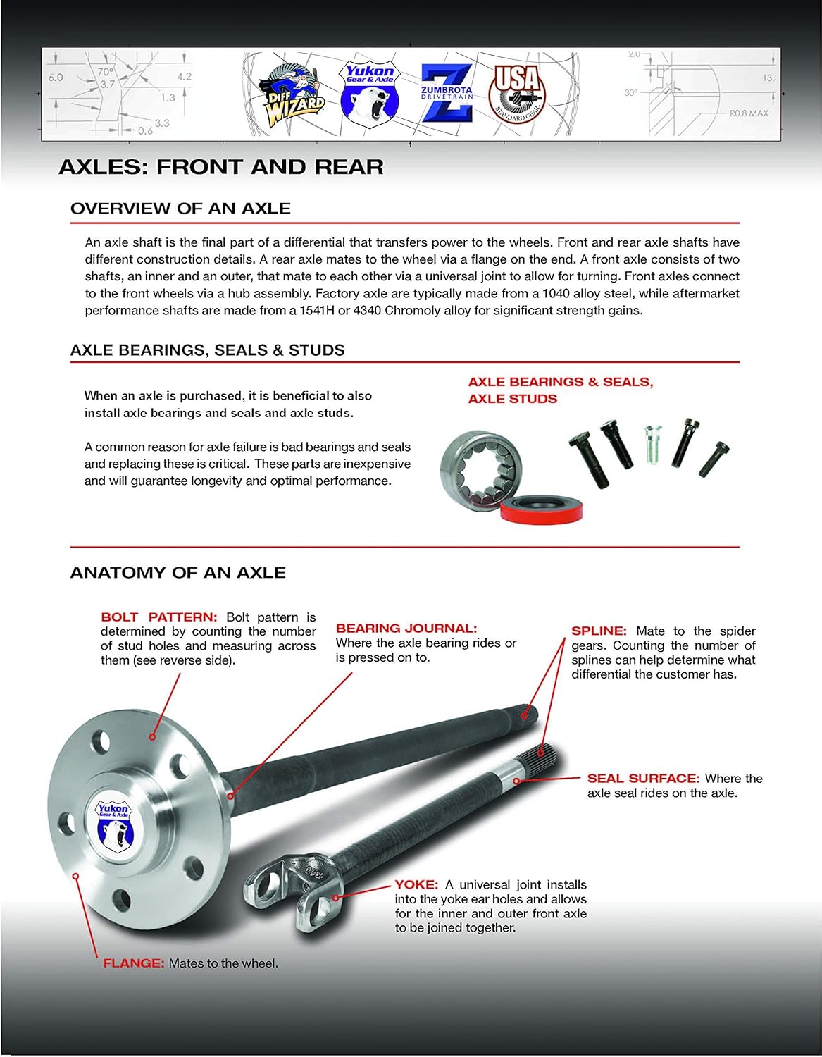 Replacement Axle Kit for Dana 30 Front Differential V33145