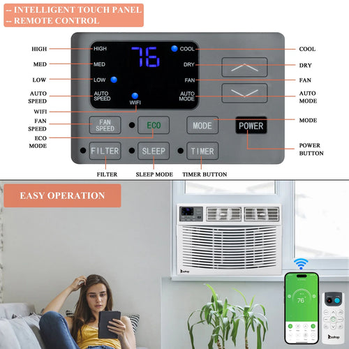 12000BTU 115V White Window-Mounted Air Conditioner with Remote Control P381048