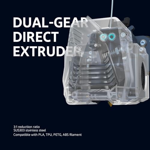 Fully Assemble Dual-Gear Direct Drive Extruder M74729