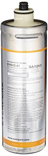 Replacement Filter Cartridge D21489