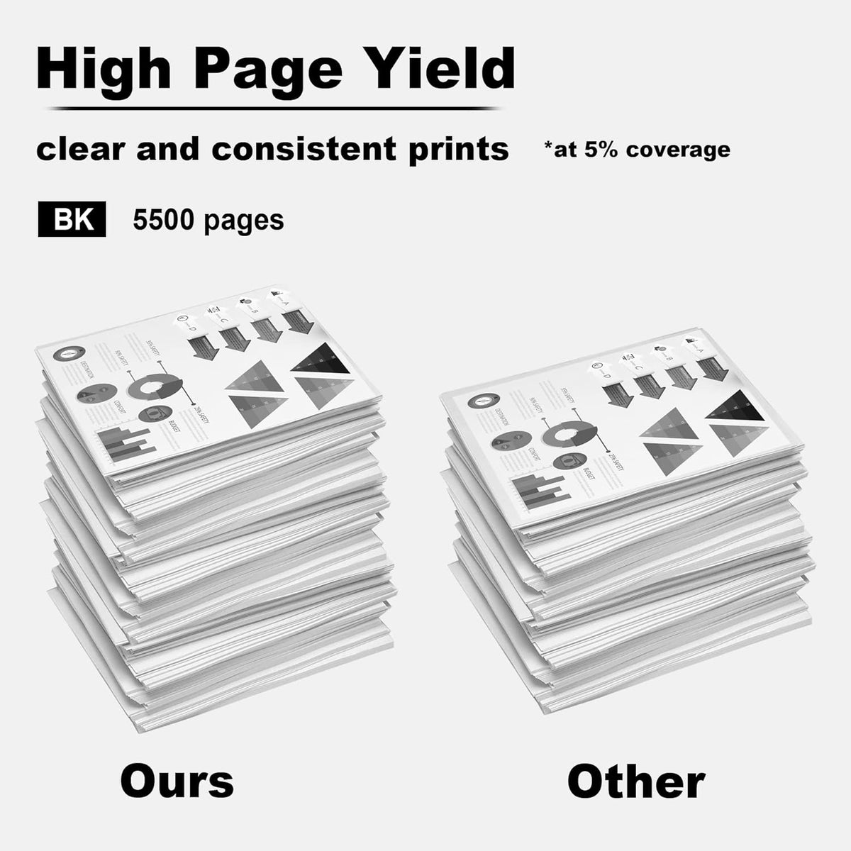 2 Pack Compatible Black Toner Cartridge B421510
