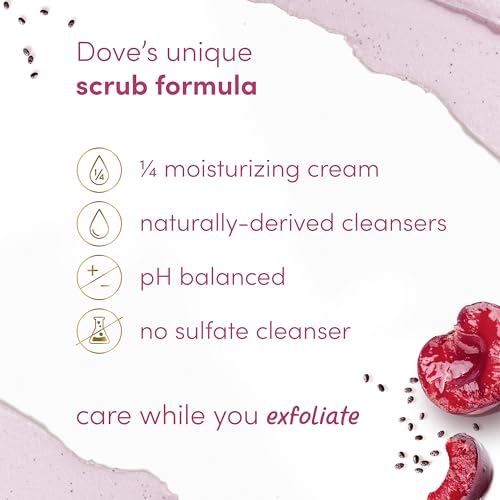 Exfoliating Body Polish 10.5 oz Y849