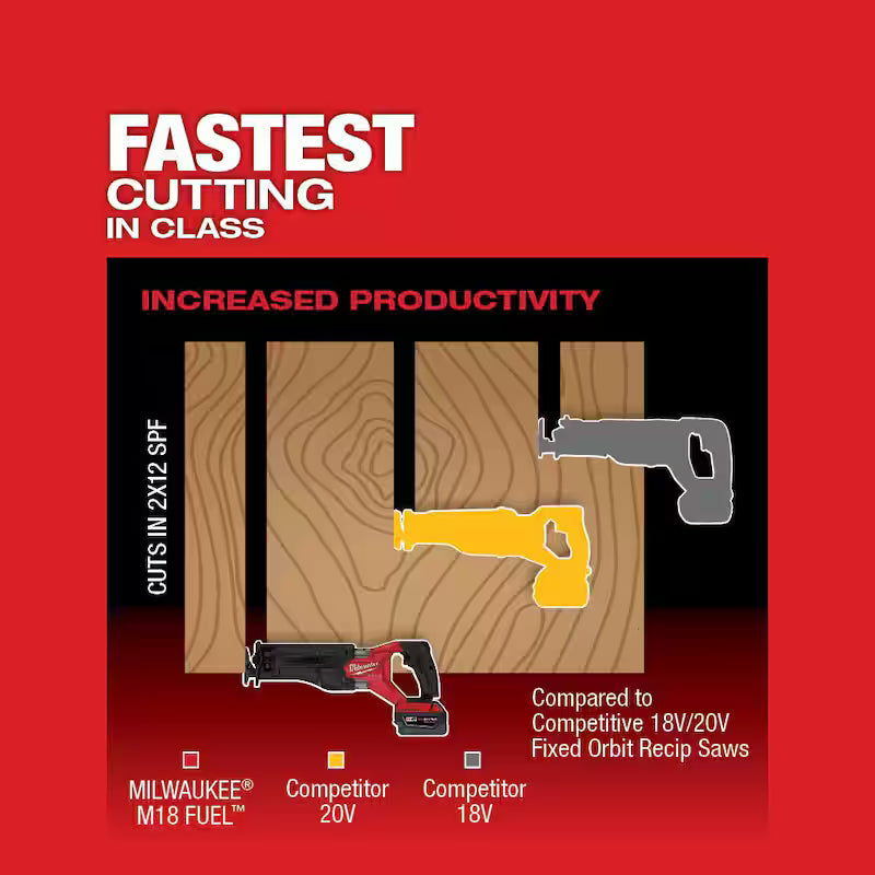 18V Lithium-Ion Brushless Cordless Reciprocating Saw W45936