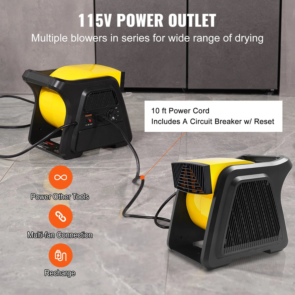 600 CFM 3-Speed Portable Floor Blower Fan J126137