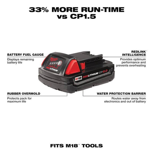 18-Volt Lithium-Ion Compact Battery Pack 2.0Ah 8-Pack E3393