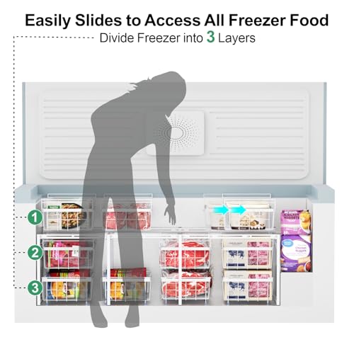 Expandable Chest Freezer Organizer Baskets, 2 Pack F217