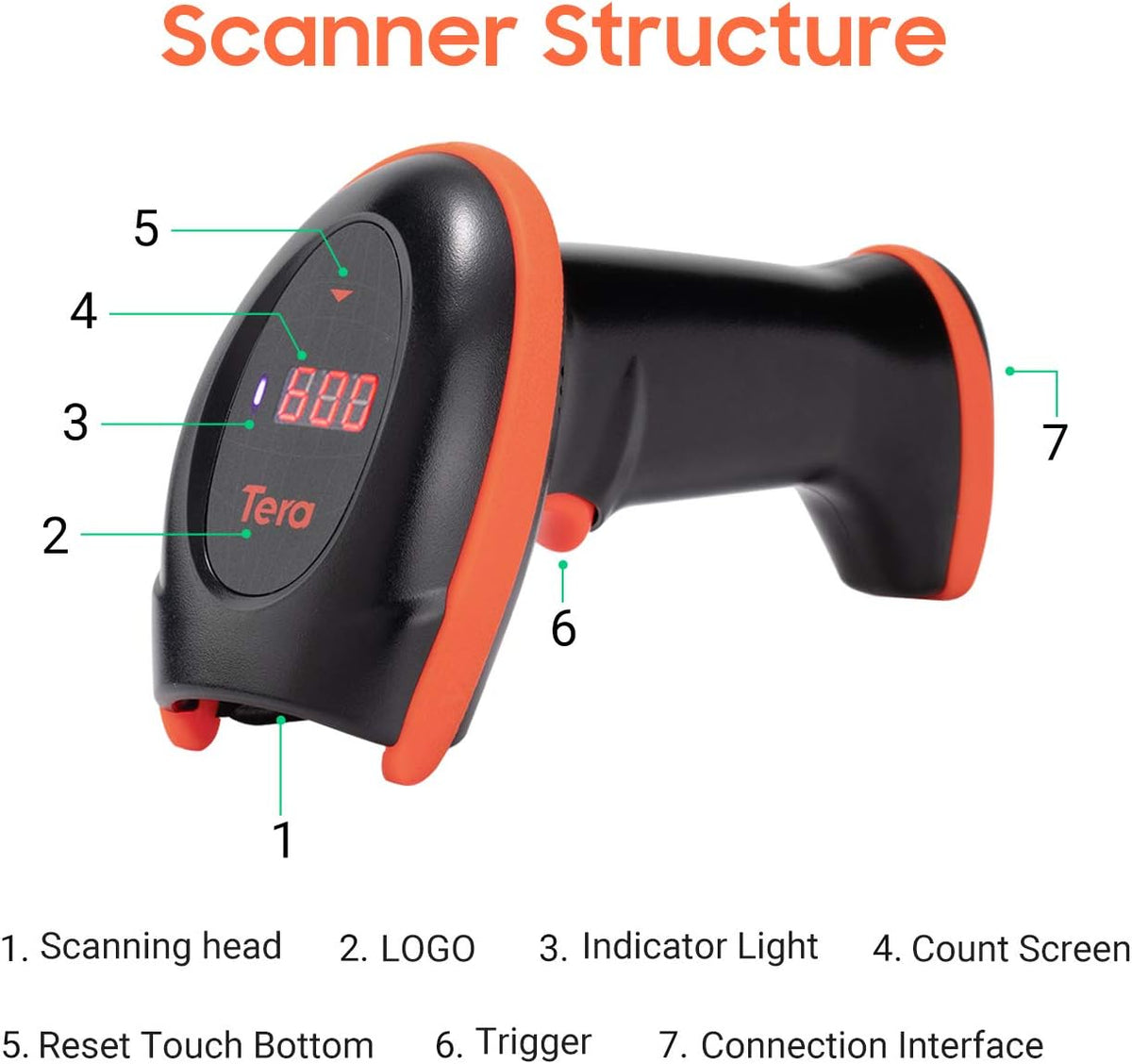 Wireless 1D 2D QR Barcode Scanner with Cradle Display Counting Screen Handheld Image Bar Code Reader V245268