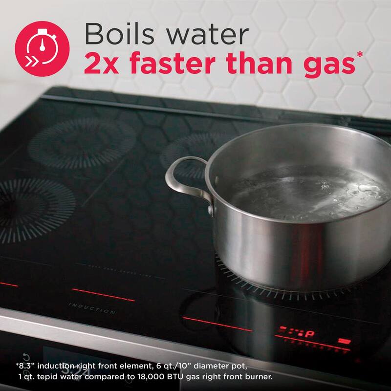 30 in. 6.2 cu.ft. Slide-In Induction Range Stainless Steel M1031