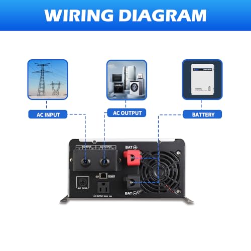 800W Pure Sine Wave Inverter with AC Charger S10107
