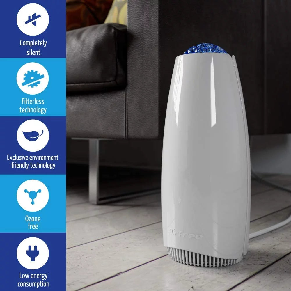 Filterless Air Purifier F2162