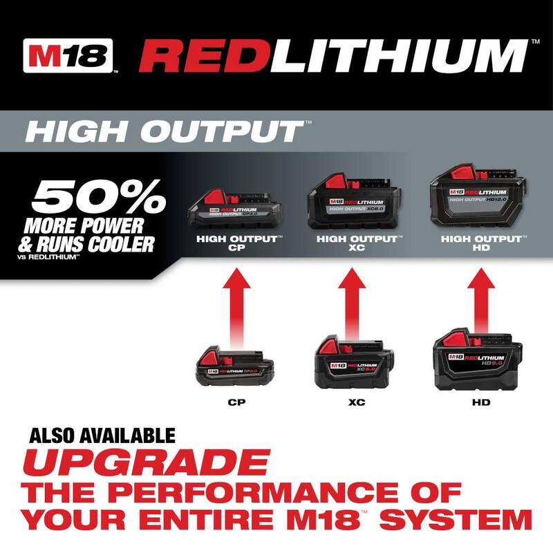 18-Volt Lithium-Ion Compact Battery Pack 2.0Ah 8-Pack E3393