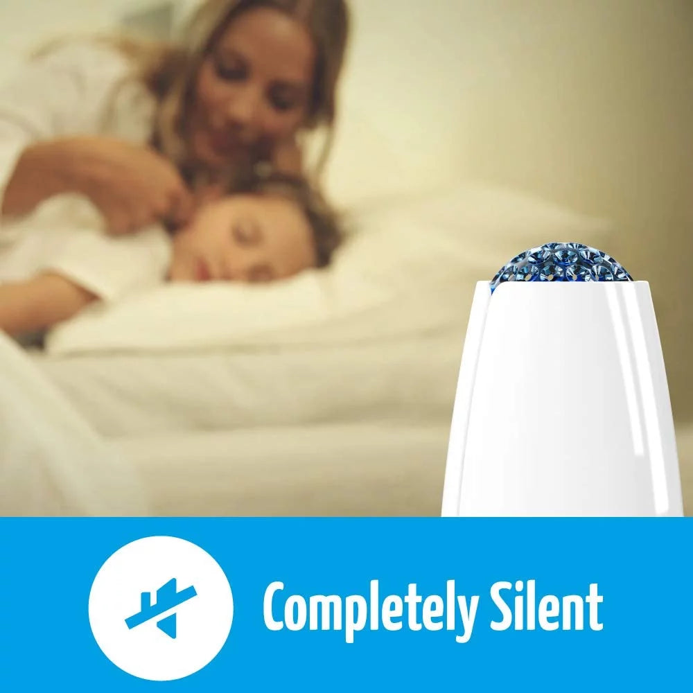 Filterless Air Purifier F2162