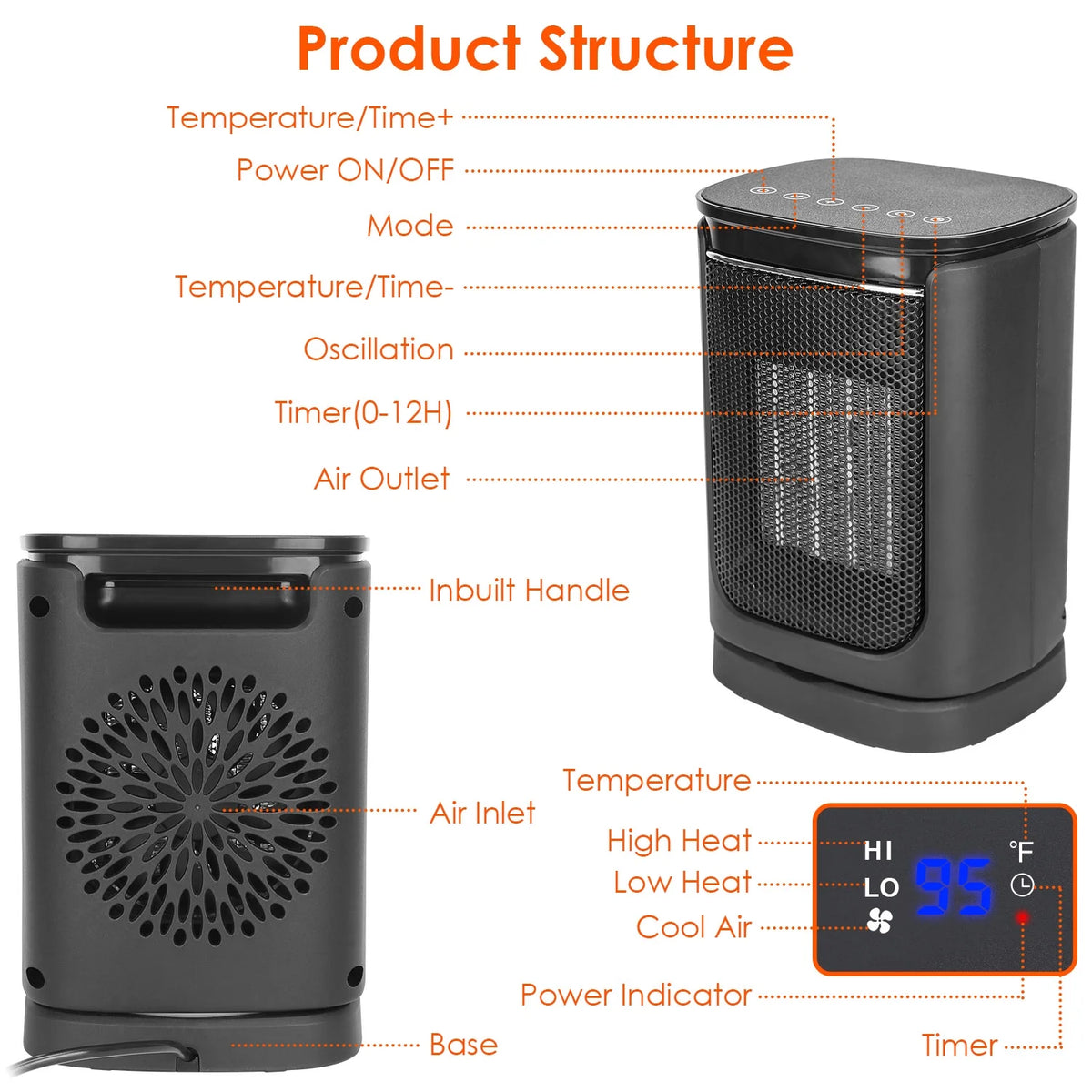 1500W Portable Space Heater L9233