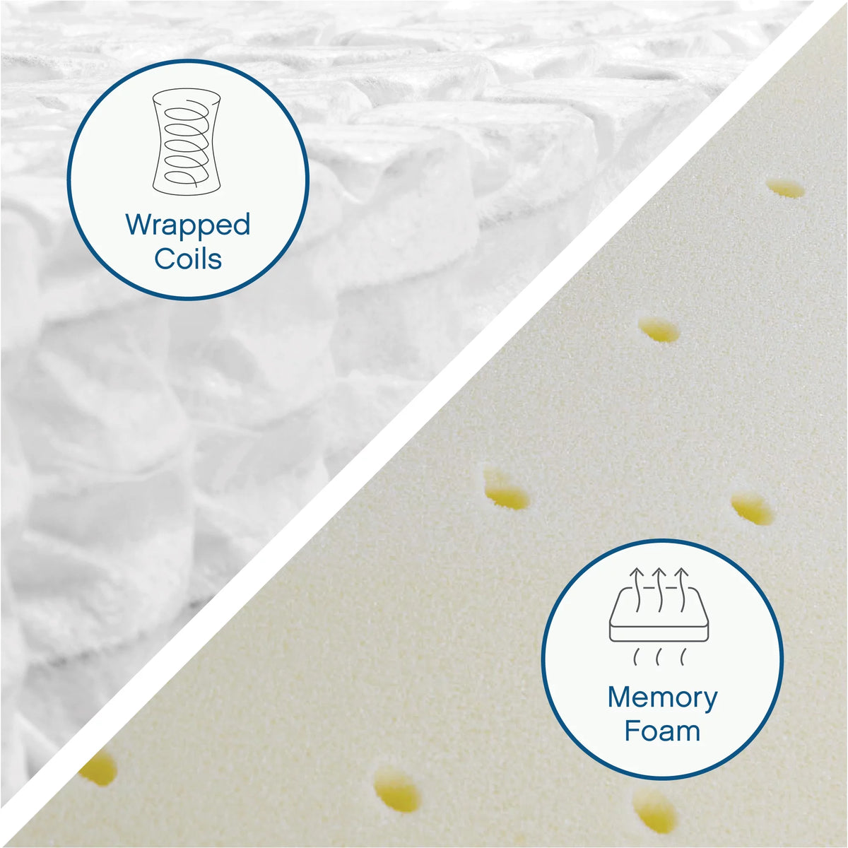 12-Inch Pillow Top Gel Memory Foam Hybrid Mattress, King L9782