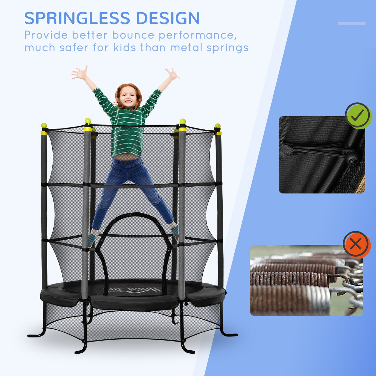 5.3' Kids Trampoline with Safety Enclosure, Black Q580