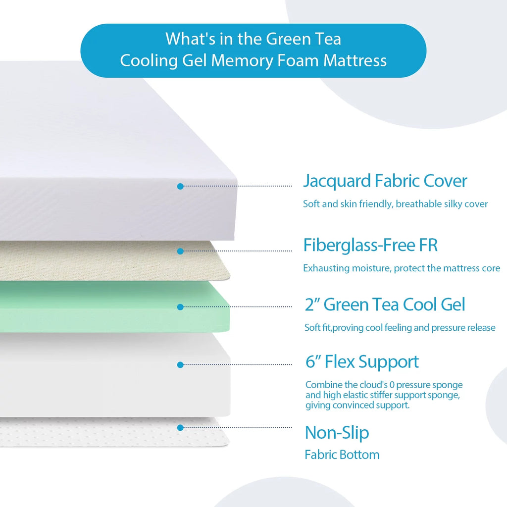 Short Queen 8 inch Memory Foam Mattress L7821
