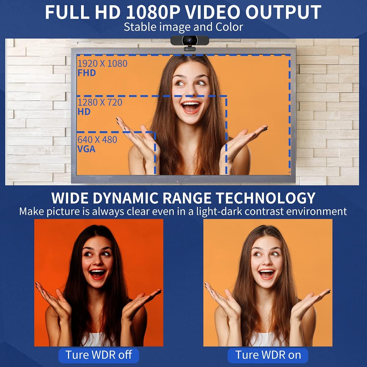 3 in 1 Full HD 1080P Webcam F1196