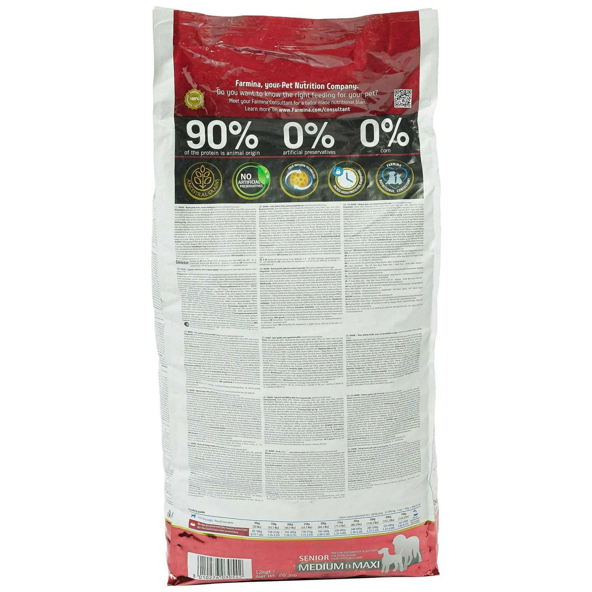 Chicken & Pomegranate Dry Dog Food L923587