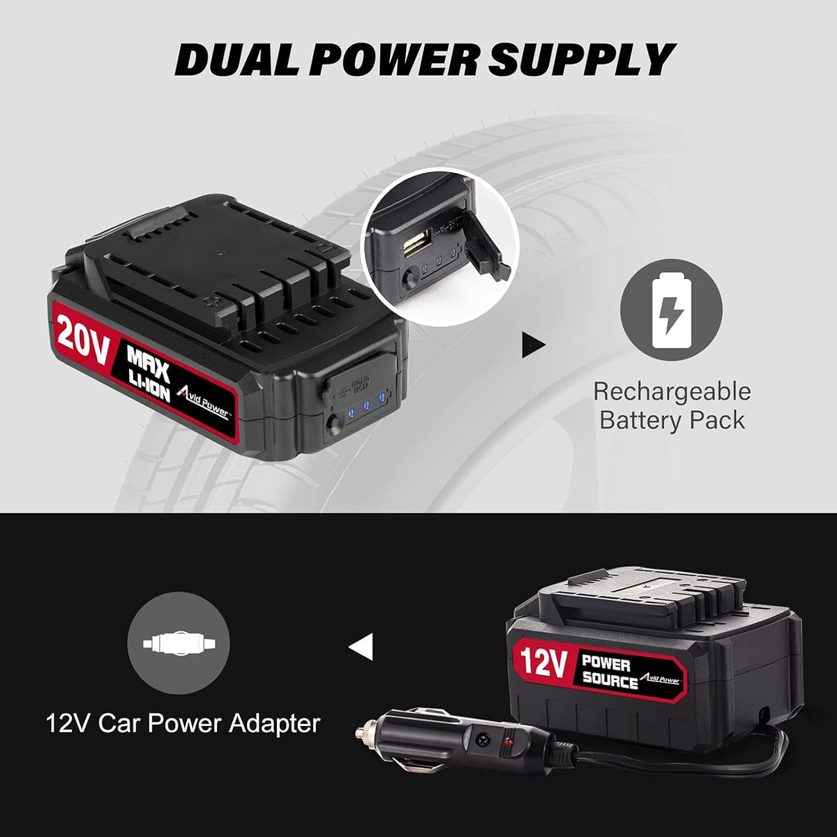 Tire Inflator Portable Air Compressor, 20V Cordless Car Tire Pump with Rechargeable Li-ion Battery, Digital Pressure Gauge W945414