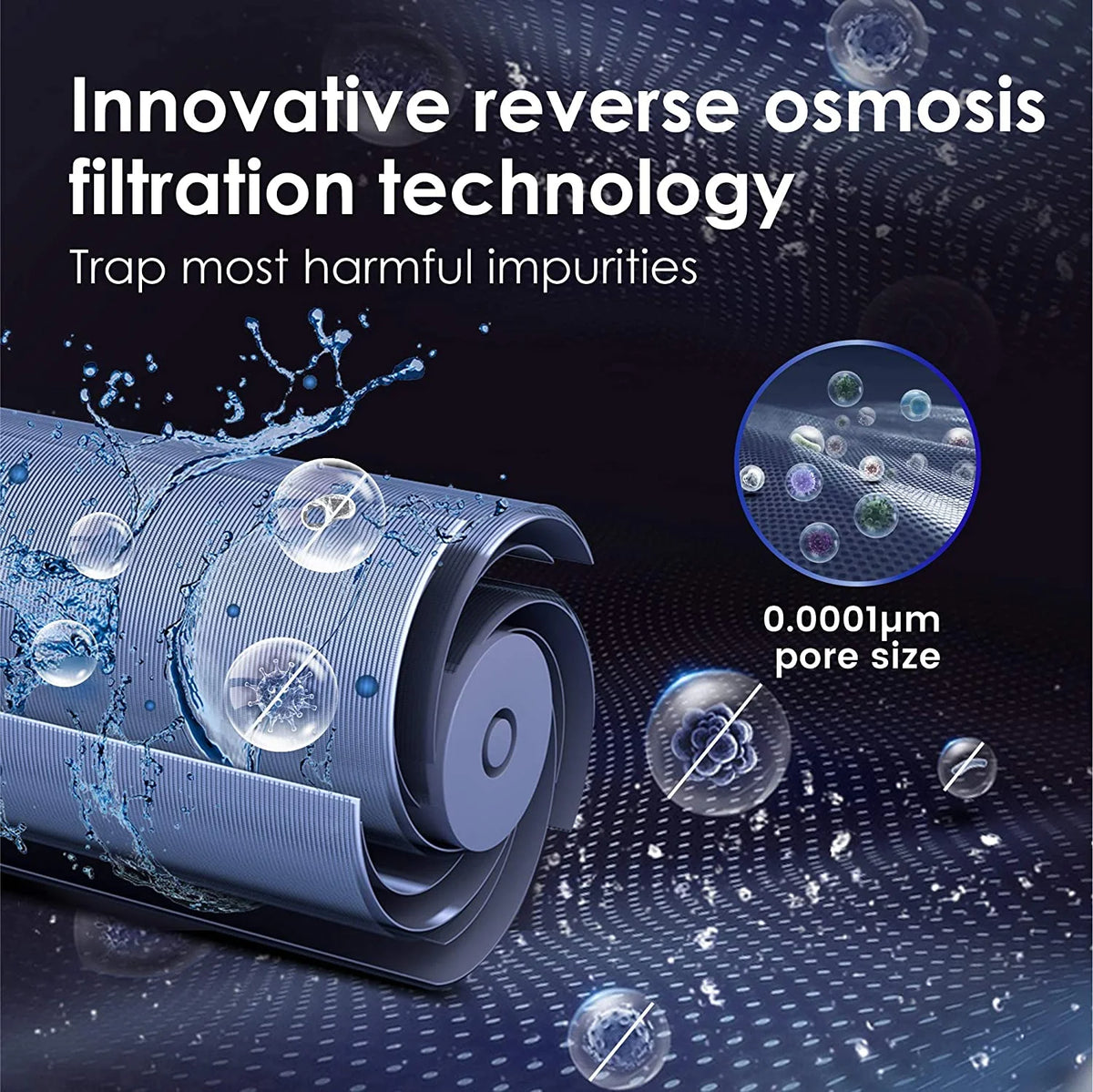 Replacement Filter for Countertop Reverse Osmosis Water Filtration System G827