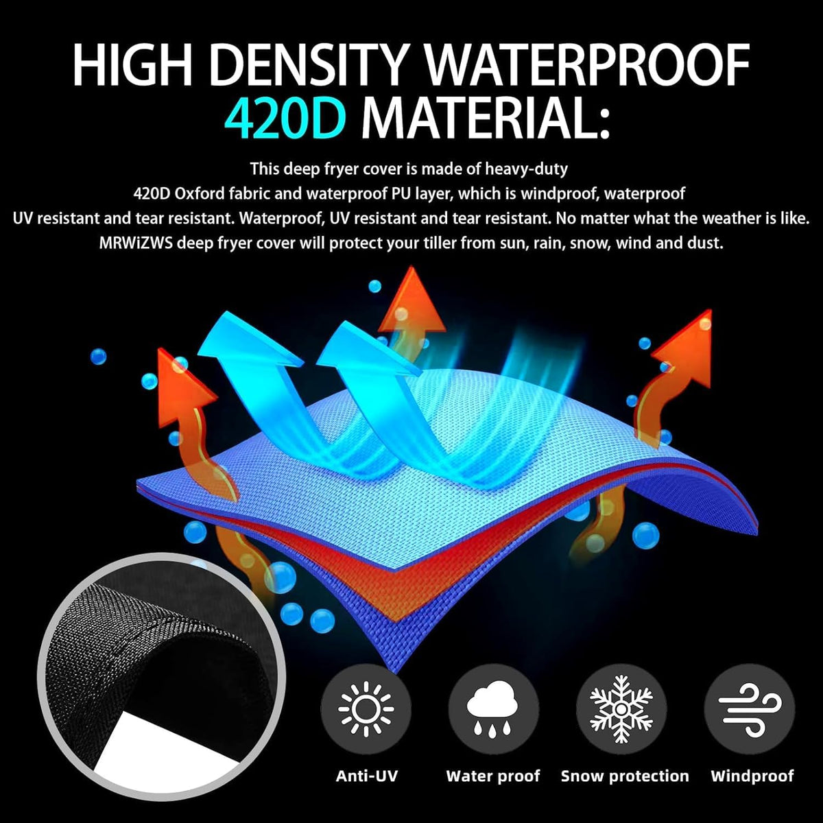 Black Deep Fryer Cover for 4 Gallon Deep Fryer V3468