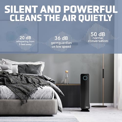 True HEPA Filter Air Purifier with UV Light Sanitizer M888
