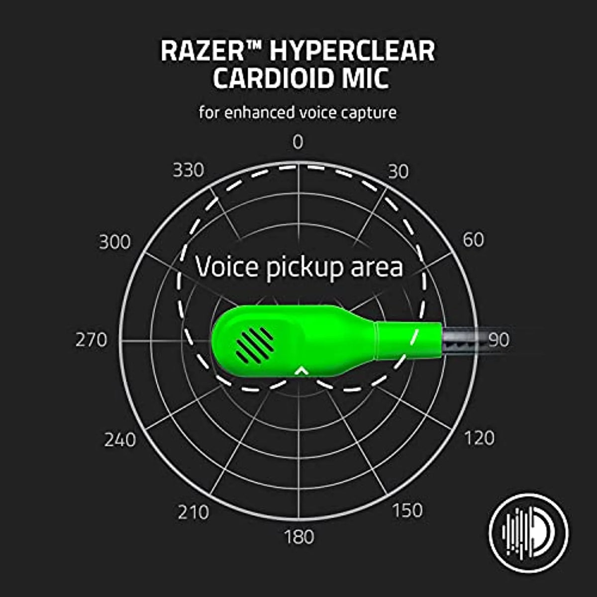 Green Gaming Headset with 7.1 Surround Sound R3351