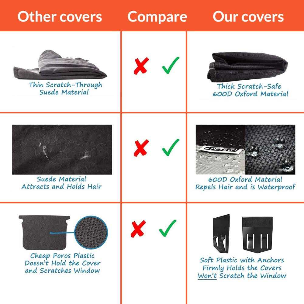 Car Door Protector Pet Window Guard Y576719