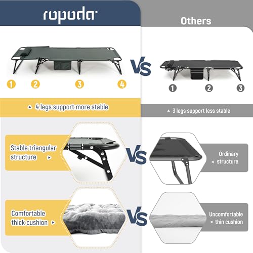 Adjustable 4-Position Folding Camping Cot with Mattress M48982