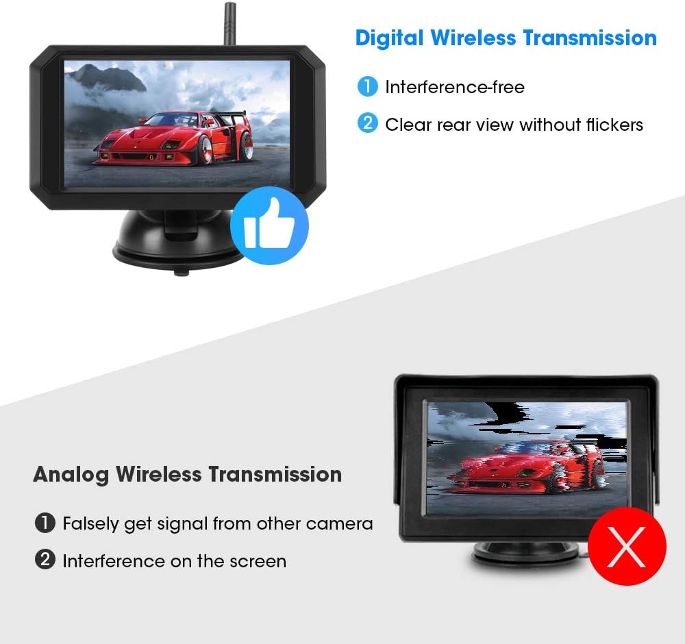 Wireless Backup Camera with 5'' Monitor, Waterproof Night Vision Camera V84899