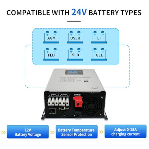 800W Pure Sine Wave Inverter with AC Charger S10107