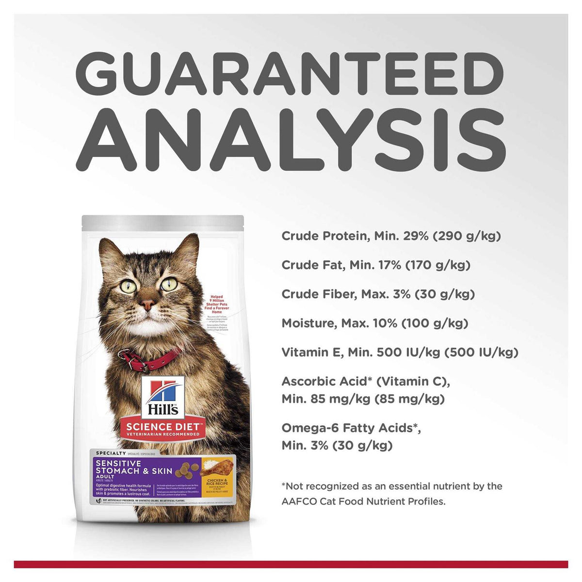 Sensitive Stomach and Skin Adult Dry Cat Food Q11697
