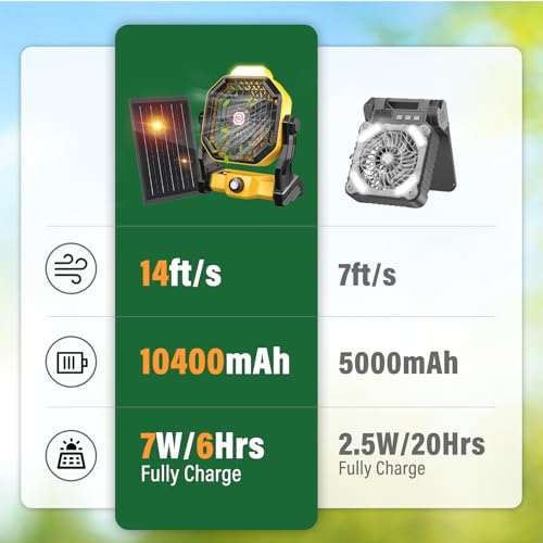 10400mAh Solar Fan with LED Lantern U3081