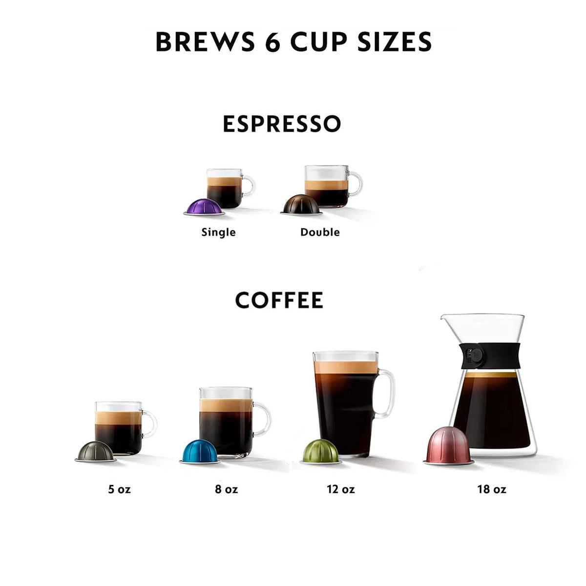 White Coffee and Espresso Maker D695