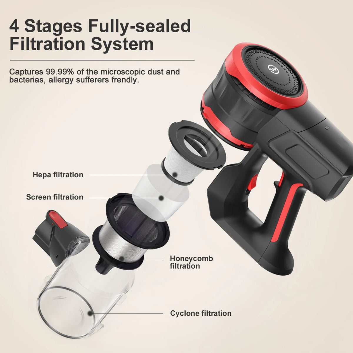 Cordless Stick Vacuum Cleaner U71179