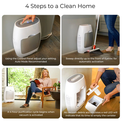2 in 1 Touchless Vacuum and HEPA Air Purifier F22945