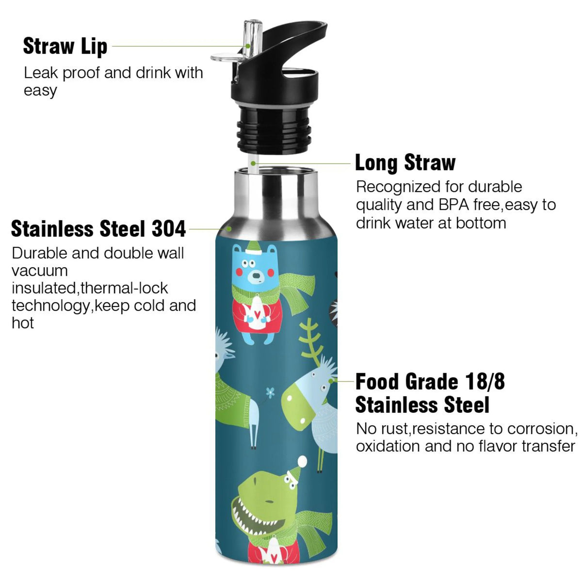 Stainless Steel Insulated Water Bottle with Straw Lid A996625