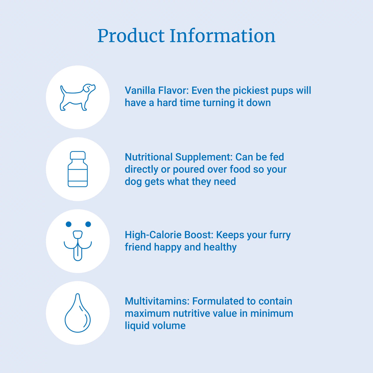 High Calorie Liquid Nutritional Supplement for Dogs and Puppies Q7686